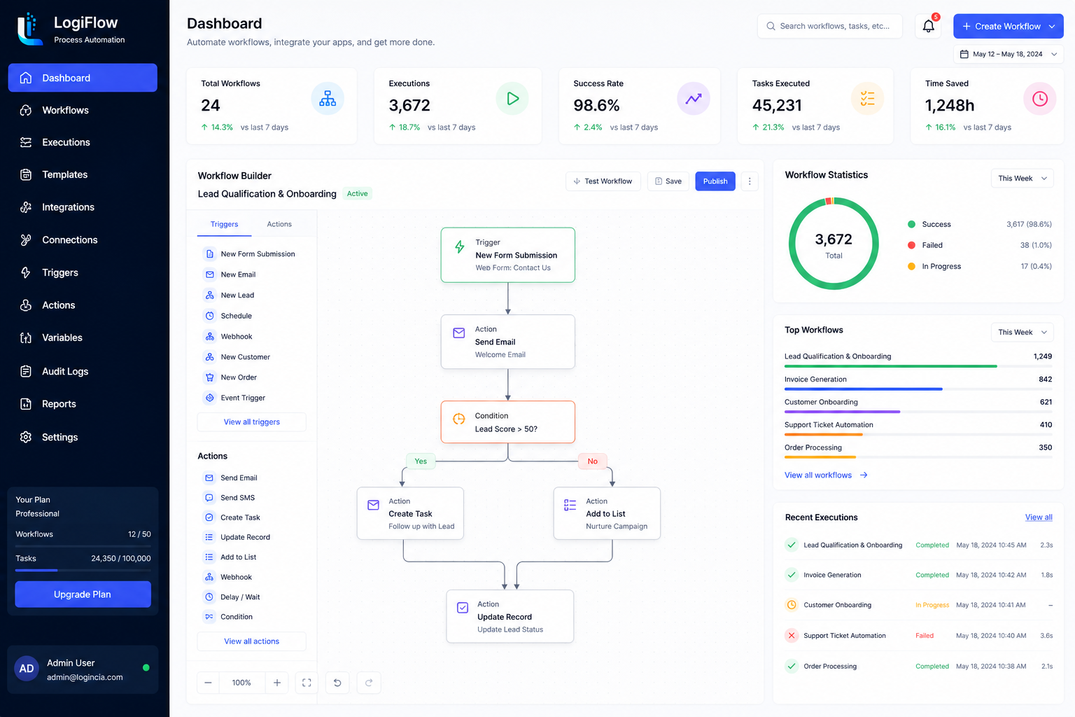 LogiFlow workflow